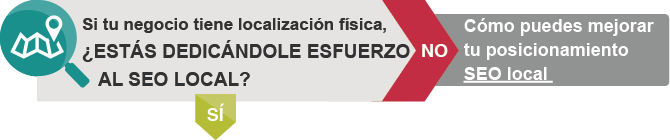 Si tu negocio tiene localización física, ¿estás dedicándole esfuerzo al SEO local?